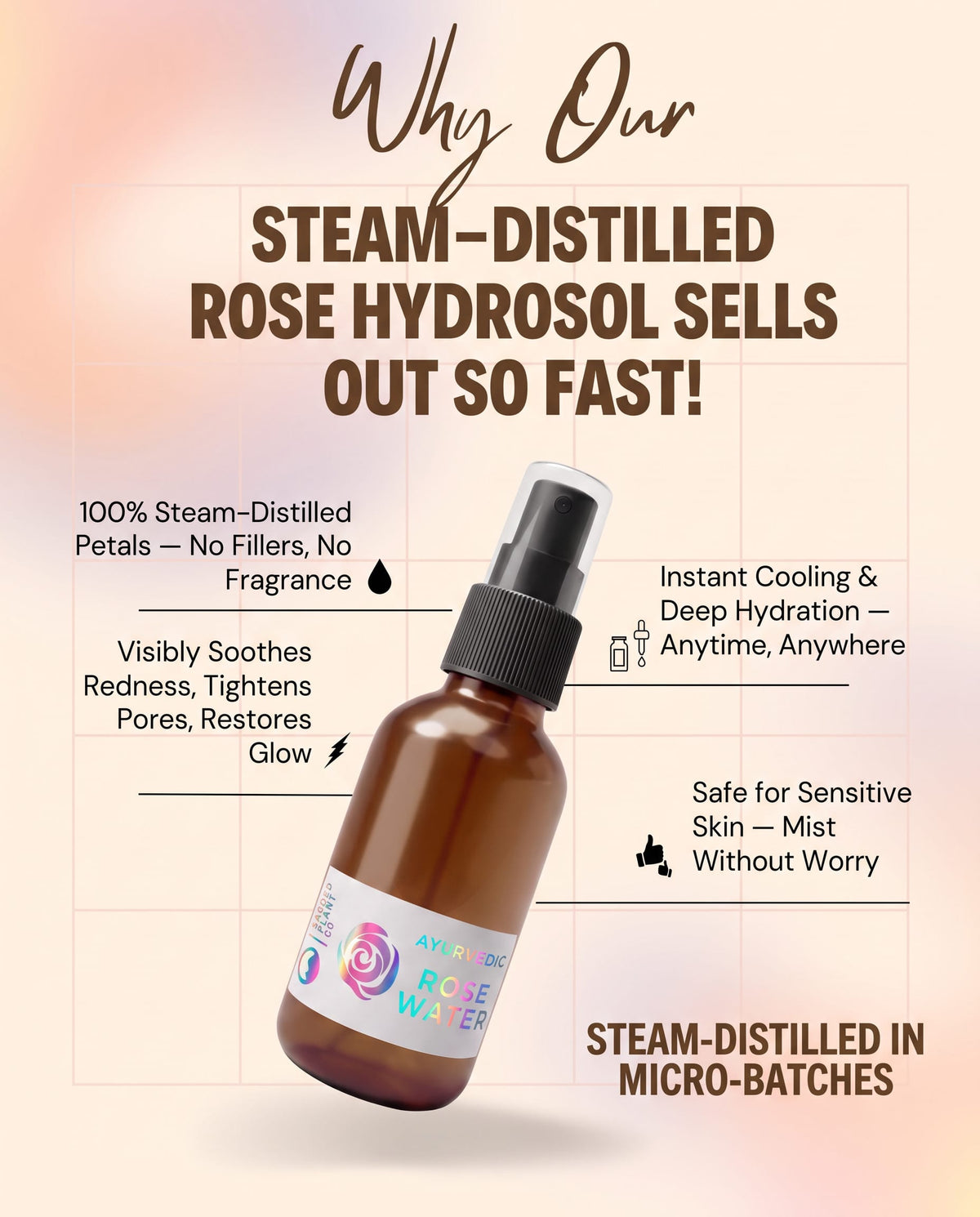 Infographic on Sacred Plant Co steam-distilled rose hydrosol, showing its single-ingredient distillate, cooling mist, and micro-batch distillation.