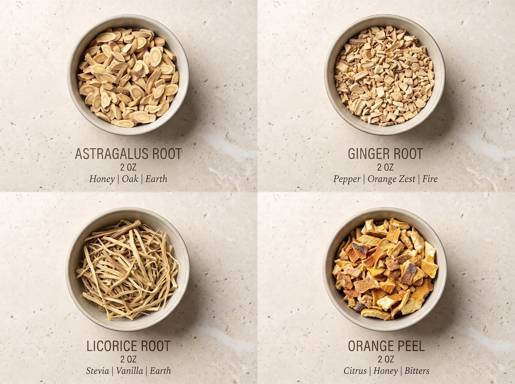 A four-quadrant product photo showing the high-quality botanical ingredients of the TCM Phlegm Dampness Starter Kit. Each quadrant displays a top-down view of a bowl containing chopped Astragalus Root, cut Ginger Root, shredded Licorice Root, or dried Orange Peel, with minimalist typography listing the tasting notes below.