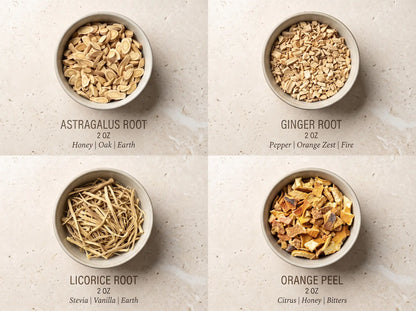 A four-quadrant product photo showing the high-quality botanical ingredients of the TCM Phlegm Dampness Starter Kit. Each quadrant displays a top-down view of a bowl containing chopped Astragalus Root, cut Ginger Root, shredded Licorice Root, or dried Orange Peel, with minimalist typography listing the tasting notes below.